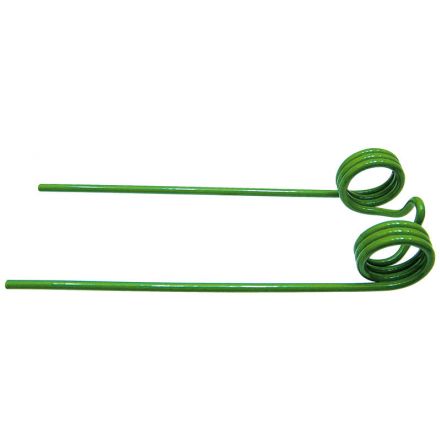 Palec podbieracza | C11427CX